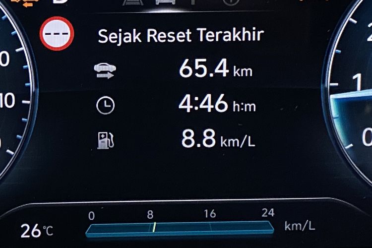 Konsumsi BBM Hyundai Creta Prime