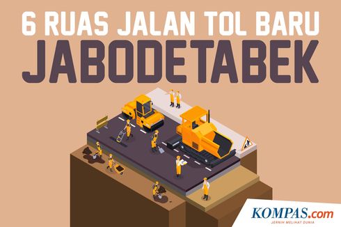 INFOGRAFIK: 6 Ruas Tol Baru di Jabodetabek