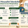 Arti Masyaallah Tabarakallah, Perbedaan & Cara Menjawabnya