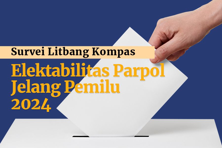 INFOGRAFIK: Simak Elektabilitas Partai Politik pada Pemilu 2024 Versi Litbang Kompas
