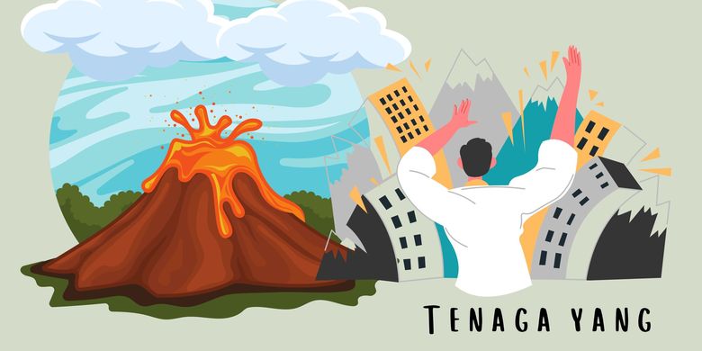 Tenaga yang Memengaruhi Bentuk Muka Bumi
