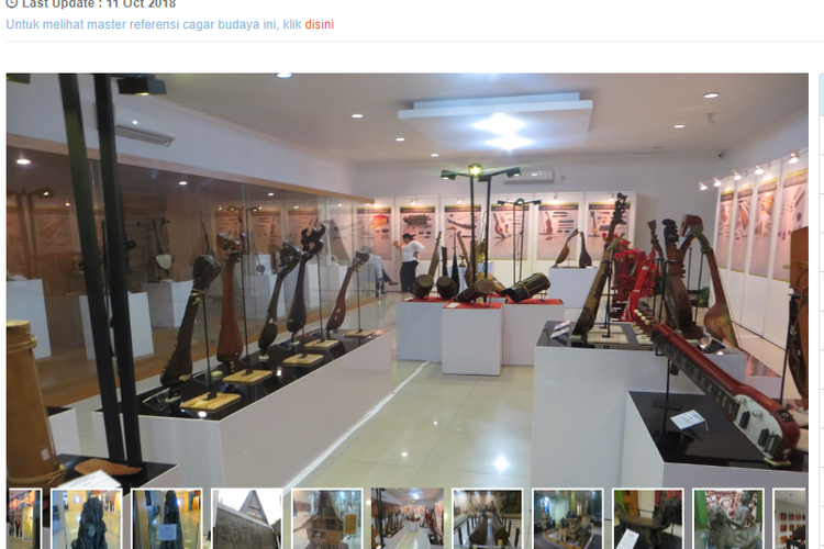 Museum Negeri Sumatera Utara 