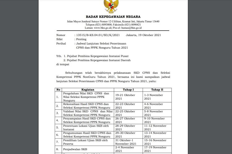 Info Terbaru Jadwal Seleksi Pppk 2022 Ini Contoh Soal Kompetensi