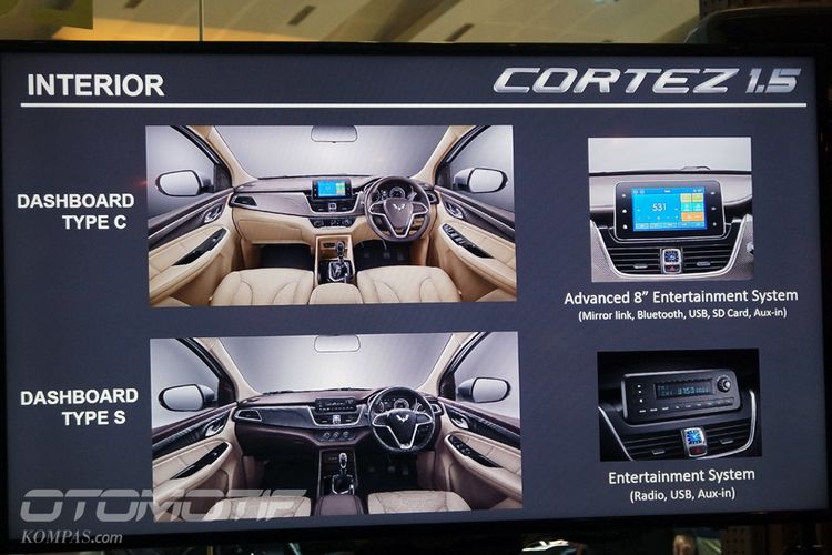 Beda interior Wuling Cortez 1.5L S dan C.