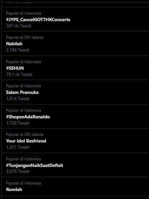 Tangkap layar trending Twitter, Selasa (14/8/2019)