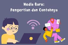 Media Baru: Pengertian dan Contohnya