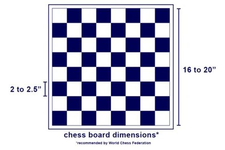 Gambar ukuran papan catur sesuai rekomendasi Federasi Catur Internasional (FIDE). Sumber gambar: Tangkapan layar ChessHouse.com