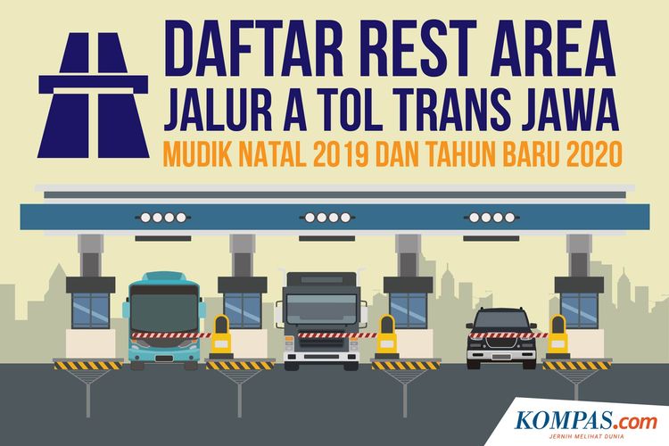 Daftar Rest Area Jalur A Tol Tran Jawa Mudik Natal 2019 dan Tahun Baru 2020