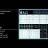 Hasil Benchmark Chip Apple M3 Muncul di Geekbench, Skornya Sesuai Klaim