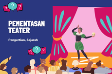 Pementasan Teater: Pengertian dan Sejarah 