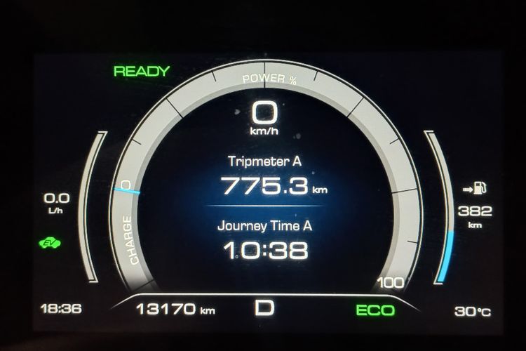 Test drive GWM Haval Jolion dipakai mudik ke Surabaya