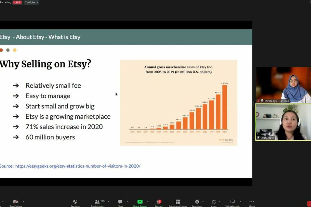 Webinar Smesco Indonesia Berjudul Jual Karya Handmade ke Luar Negeri Lewat Etsy pada Selasa (17/10/2023).