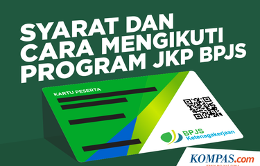 Ilustrasi JKP BPJS Ketenagakerjaan.