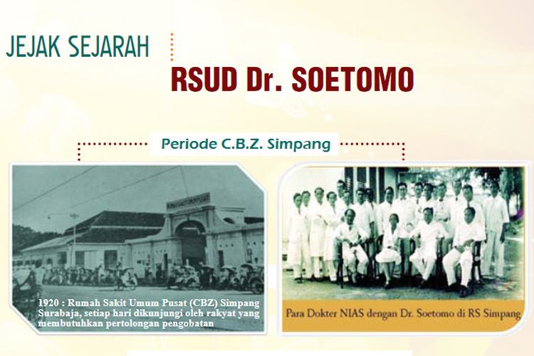 
CBZ Simpang Surabaya setiap hari dikunjungi oleh rakyat yang membutuhkan pertolongan pengobatan.