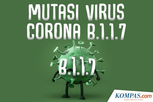 Jejak Mutasi Virus Corona B.1.1.7 di Tiga Daerah di Indonesia
