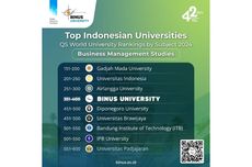 Naik Peringkat, Binus Business School Tembus Top 400 Versi QS World University Ranking by Subject 2024
