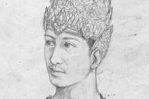 Tokoh-Tokoh Sejarah pada Masa Hindu, Buddha, dan Islam di Indonesia