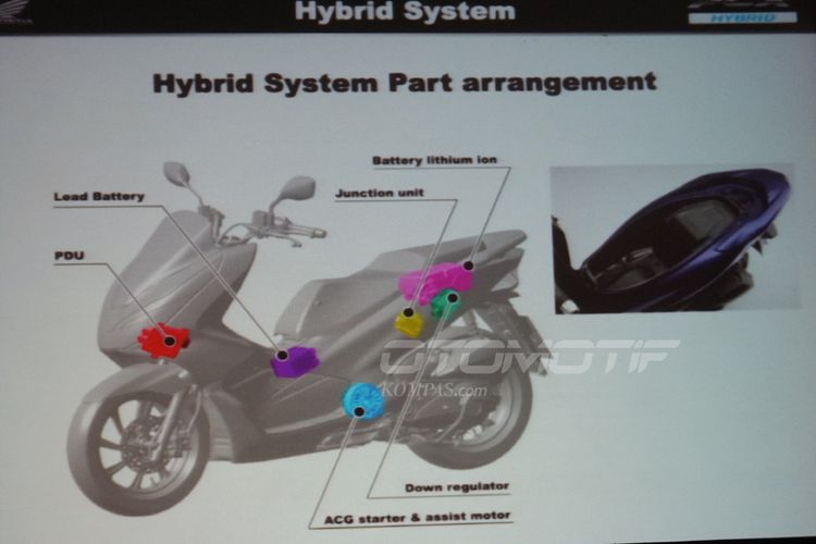 Komponen tambahan pada Honda PCX Hybrid.