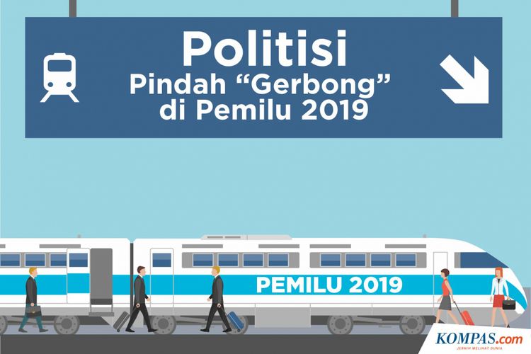 Politisi Pindah Gerbong di Pemilu 2019