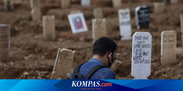 UPDATE 28 Agustus: Jawa Timur Catat Penambahan Kasus Kematian Tertinggi akibat Covid-19 - Vimarsana News