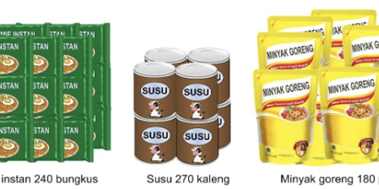 Paket sembako