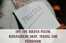 Tipe-tipe Budaya Politik berdasarkan Sikap, Tradisi, dan Perubahan