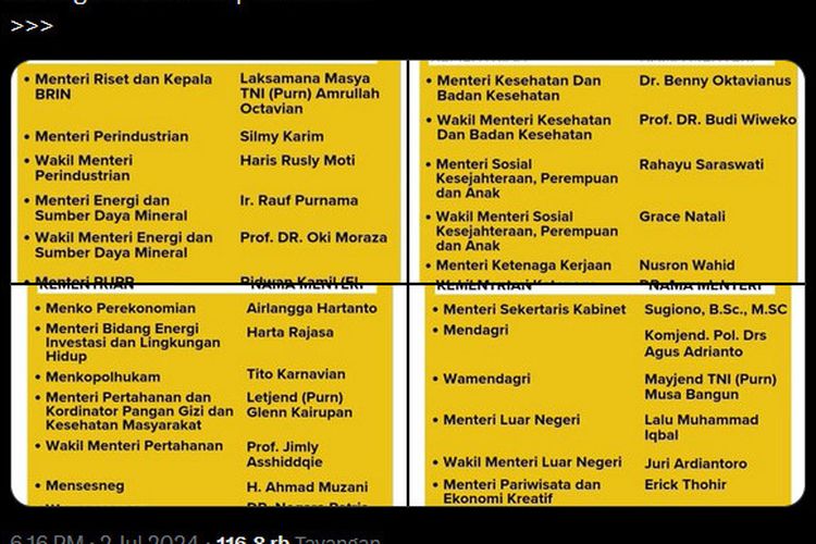 Tangkapan layar sebuah unggahan disertai foto yang menampilkan draft susunan kabinet pemerintahan Presiden dan Wakil Presiden terpilih Prabowo Subianto-Gibran Rakabuming Raka.