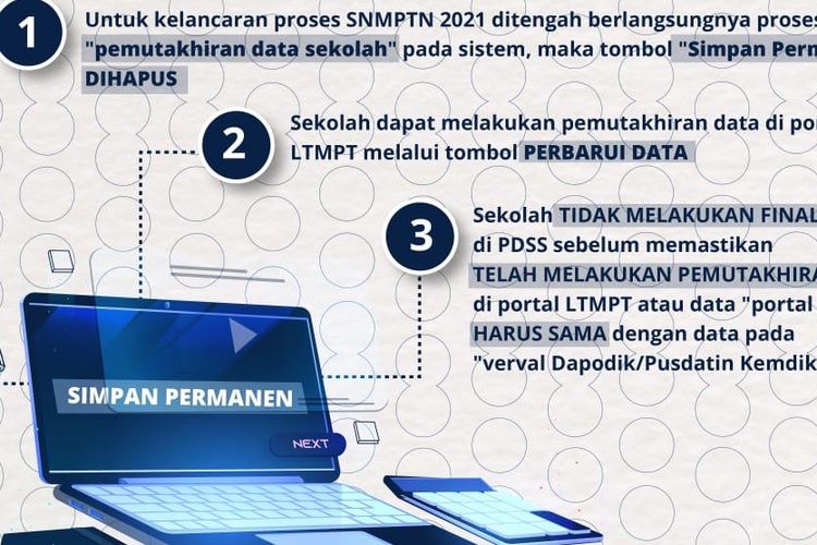 LTMPT Mengumumkan penghapusan tombol permanen di web