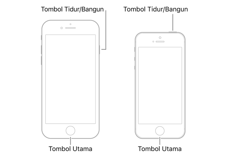Ilustrasi cara restart iPhone tanpa menyentuh layar pada model iPhone 6s dan iPhone SE generasi pertama.