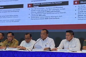 Pemerintah Siapkan Mitigasi Bencana Susulan Akibat Cuaca Ekstrem