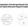 Cara Mengerjakan Soal Berapa Banyak Siswa yang Gemar Sepak Bola pada Diagram Lingkaran