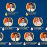 Sekolah Kesatuan Bangsa Raih 11 Medali KSN 2021 lewat Program Olimpiade