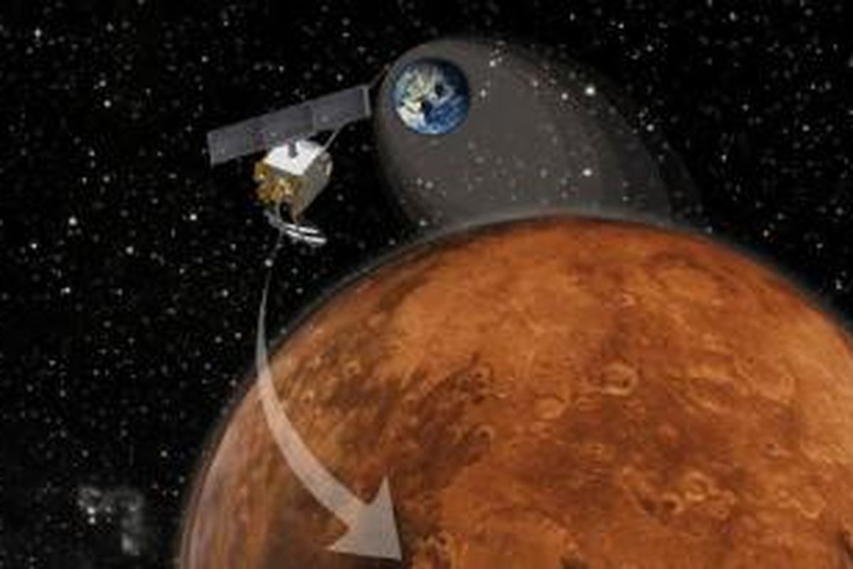 Mars Orbiter Mission bakal sampai di Mars pada 24 September 2014.