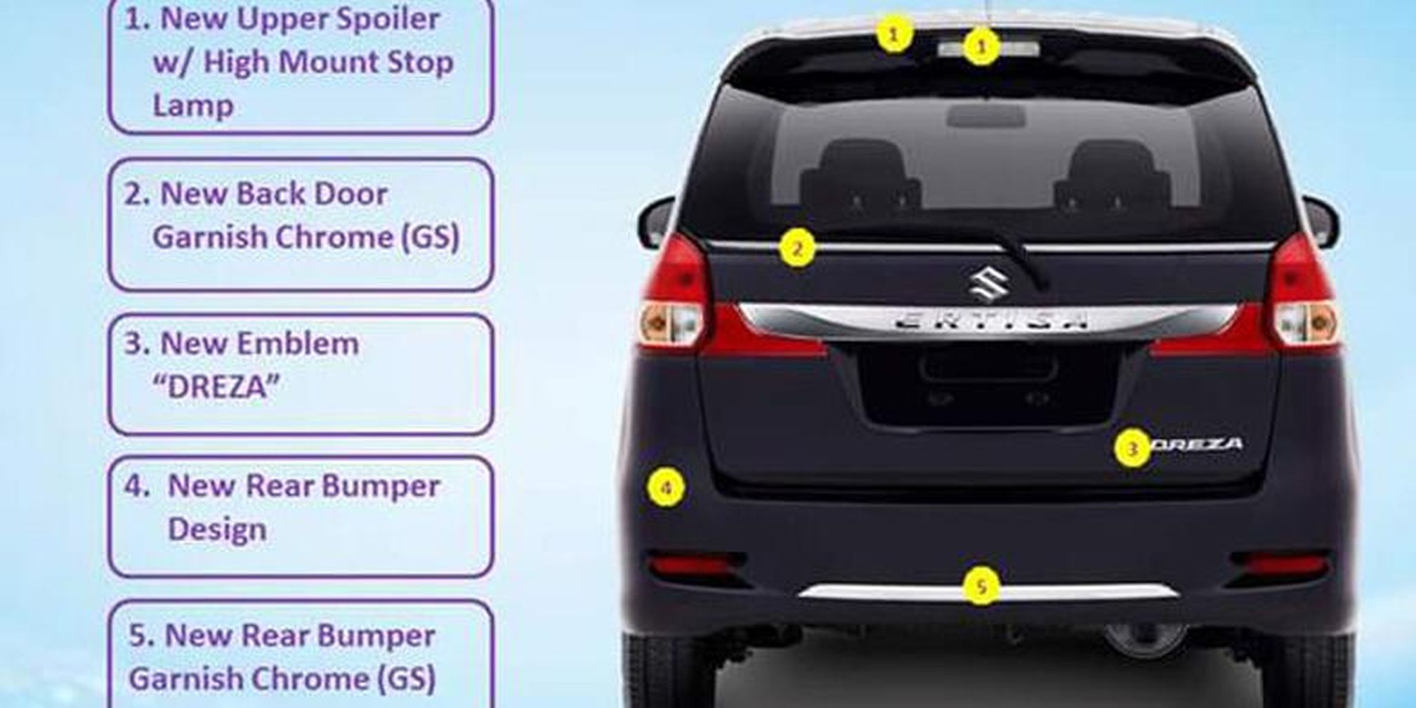 Suzuki Ertiga Dreza Sudah Bisa Dipesan Ini Estimasi Harganya