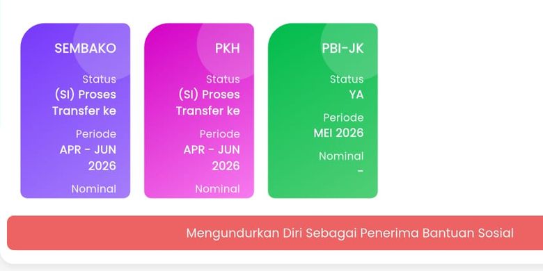 Tangkapan layar pencairan informasi pencairan bansos PKH tahap 2 2026 di aplikasi Cek Bansos Kemensos. Cara cek penerima bansos Juni 2026. Cara cek penerima PKH Juni 2026. Cara cek penerima bansos. Cek bansos Kemensos. Cara cek penerima bansos tahap 2 2026.