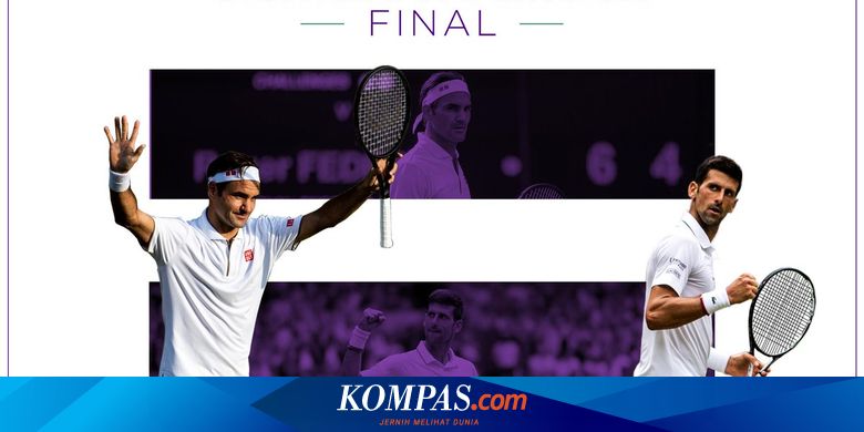 Final Wimbledon 2019 Rekor Pertemuan Roger Federer Vs Novak Djokovic