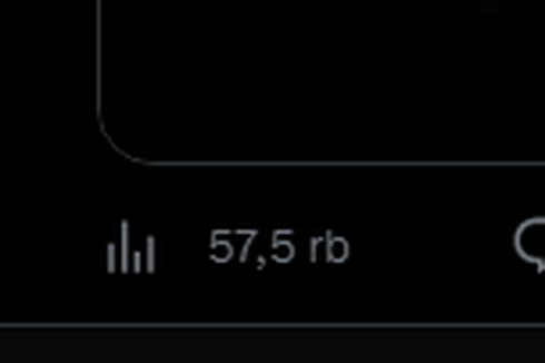 Muncul Tampilan Baru Ikon Grafik di Twitter, Apa Fungsinya?