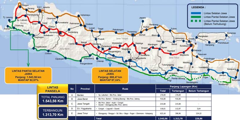 Rute Pansela