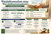 Waalaikumsalam atau Wa'alaikumussalam? Ini Tulisan Arab & Arti