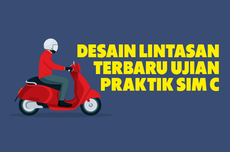 INFOGRAFIK: Desain Lintasan Terbaru Ujian Praktik SIM C