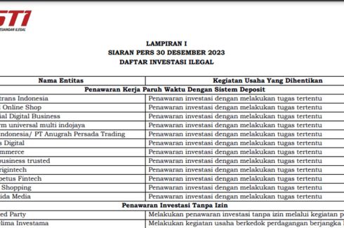 Cek Daftar 22 Investasi Ilegal OJK Terbaru per 30 Desember 2023