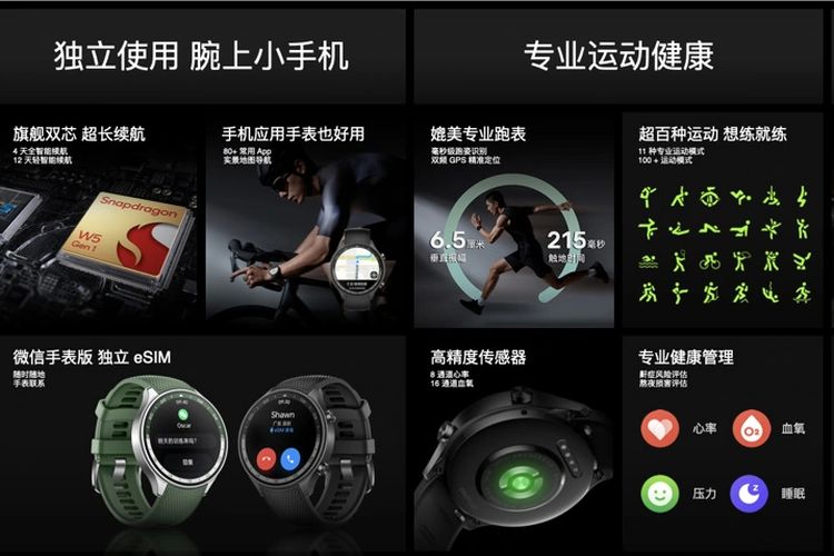 Fitur-fitur unggulan OnePlus Watch 2.