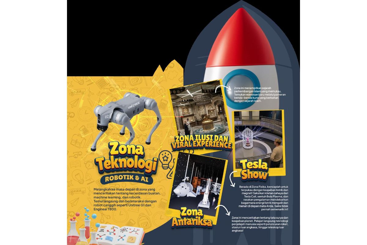 Museum Mega Science Center dan Budaya hadirkan zona tematik 