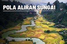  11 Pola Aliran Sungai beserta Penjelasan dan Contohnya