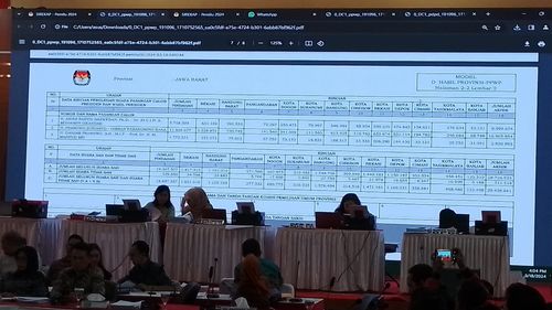 Ketua KPU Jabar Pastikan Serahkan Hasil Pleno Rekapitulasi Malam Ini