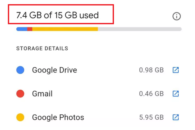 Cara mengecek sisa kapasitas penyimpanan Google Photos