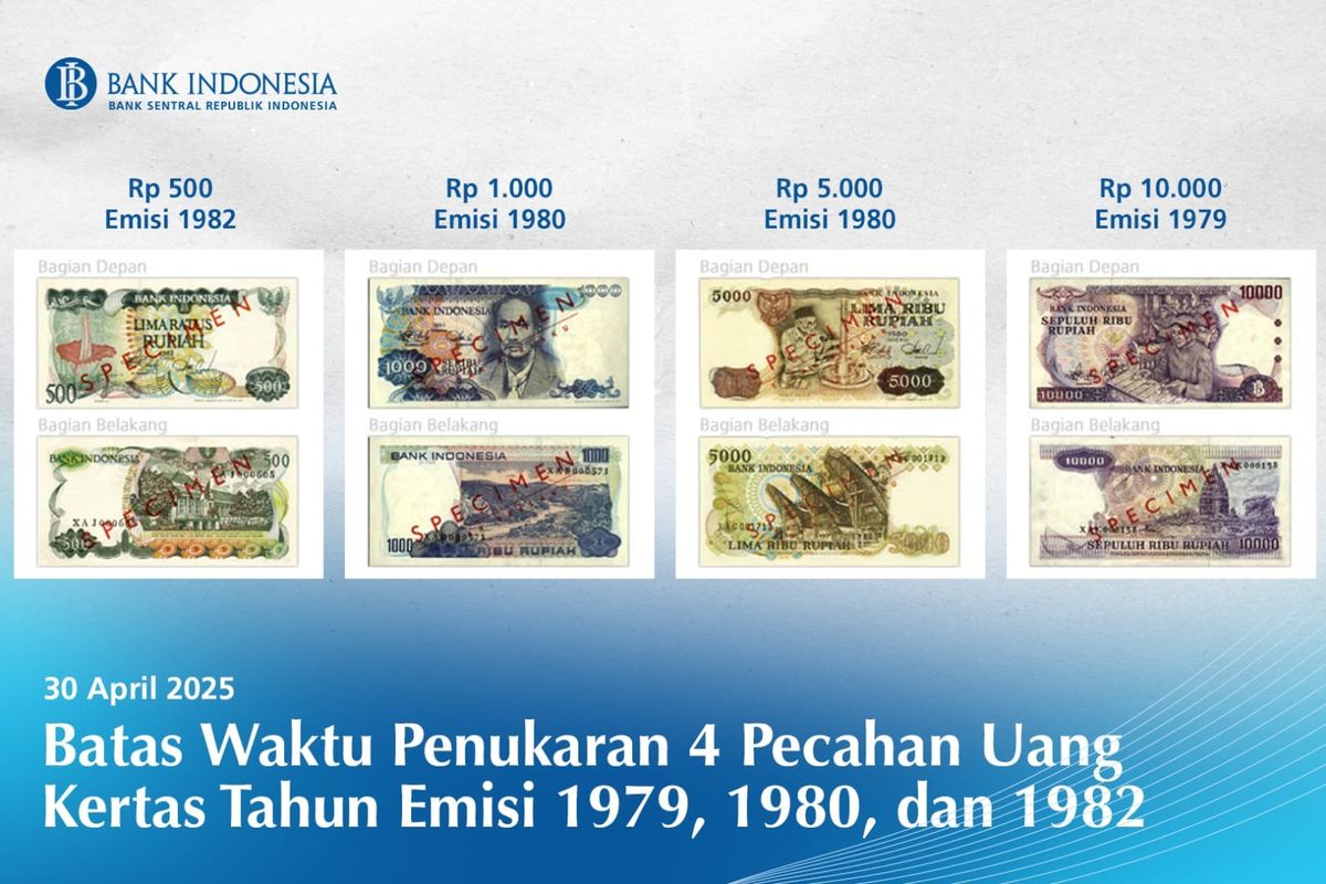 Mengenal 4 Uang Kertas Lama Emisi 1979–1982 yang Sudah Ditarik dari Peredaran