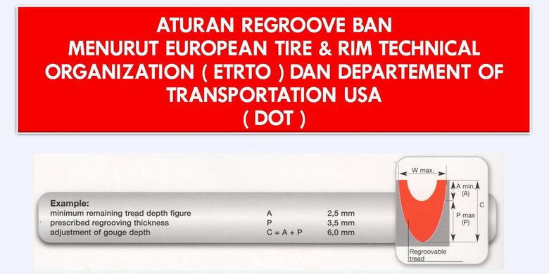 Aturan ban yang diperbolehkan untuk divulkanisir. Terdapat batas minimal ketebalan yang harus terpenuhi agar ban bisa digunakan dengan aman.