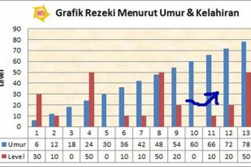 Mengapa Shio Macan Cocok Berbisnis Properti? Ini Rahasianya!