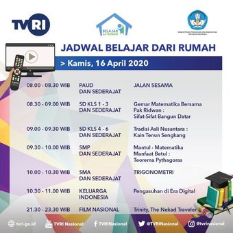Jadwal Belajar Dari Rumah Tvri Kamis 16 April 2020 Halaman All Kompas Com